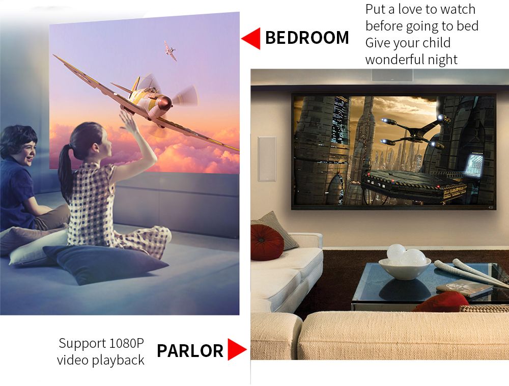 YG220 Mini Pocket Projector 480*320P Supports 1080P HDMI AV SD USB Compatible with Fire TV Stick/PS4/USB/HDMI/SD/AV