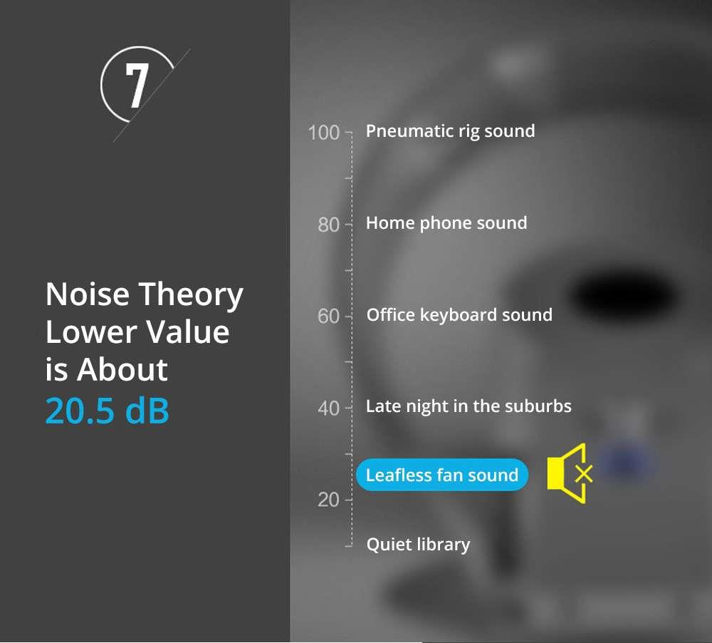 Portable Intelligent Silent Folding Leafless Fan Desktop Wall-mounted Dual-use Remote Control Stepless Speed Regulation Circulating Air Summer Cool Down For Office Home - Titanium Gray