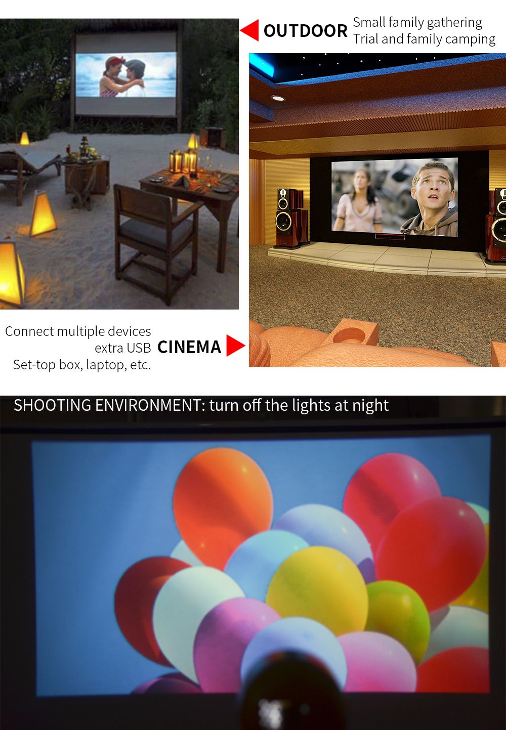 YG220 Mini Pocket Projector 480*320P Supports 1080P HDMI AV SD USB Compatible with Fire TV Stick/PS4/USB/HDMI/SD/AV