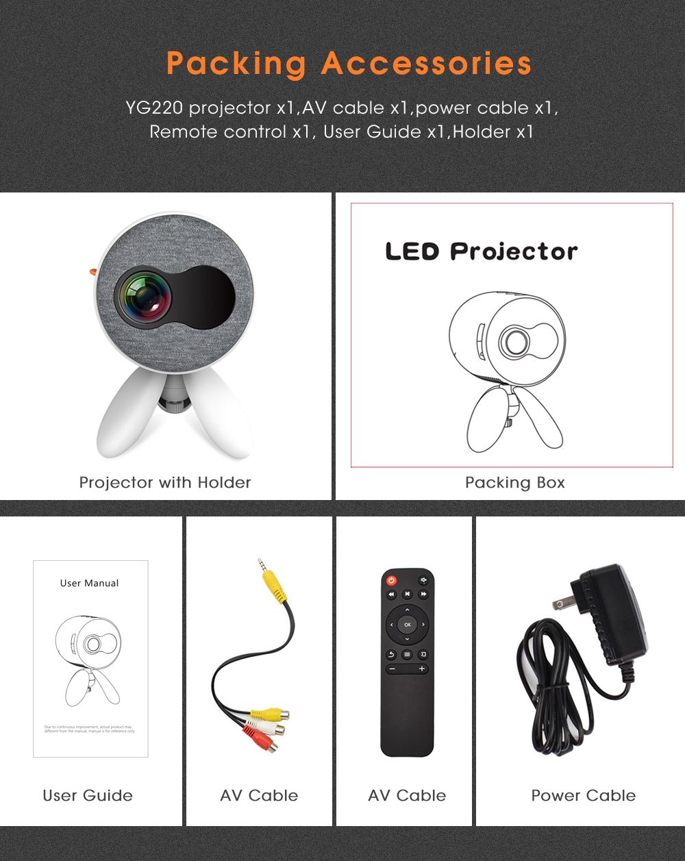 YG220 Mini Pocket Projector 480*320P Supports 1080P HDMI AV SD USB Compatible with Fire TV Stick/PS4/USB/HDMI/SD/AV