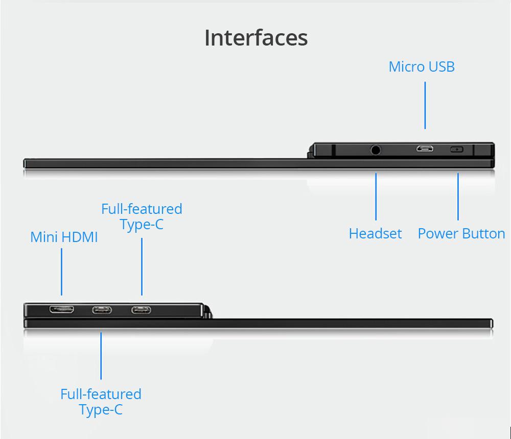 Sculptor MU156LR 15.6" 4K UHD IPS OSD Touch Menu Portable Monitor 72% NTSC HDR Dual Type-C+Mini HDMI Gaming Display Screen For Smartphones Digital Cameras Tablets Laptops Game Consoles - Black