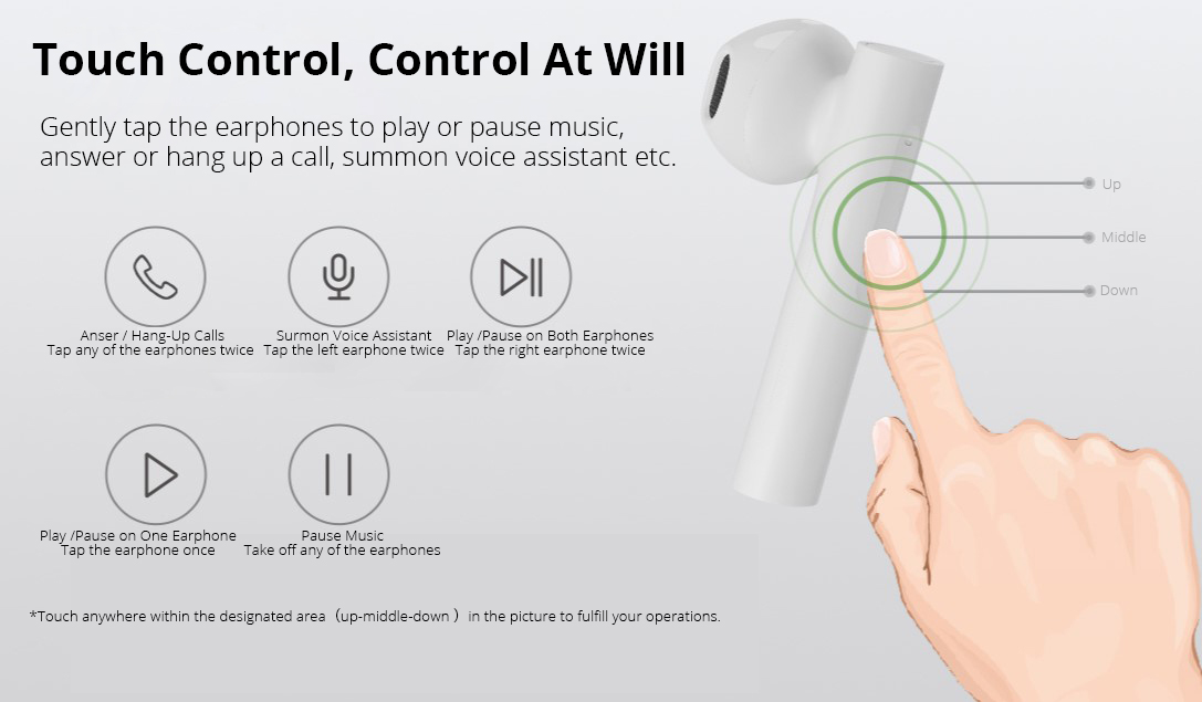 Xiaomi Air 2SE Bluetooth 5.0 TWS Earphones 14.2mm Moving Coil  Pop UP Pairing  Independent Use