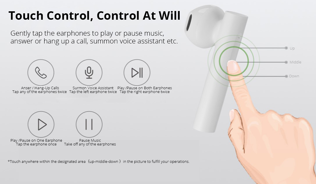 Xiaomi Air 2SE Bluetooth 5.0 TWS Earphones 14.2mm Moving Coil Pop UP Pairing Independent Use