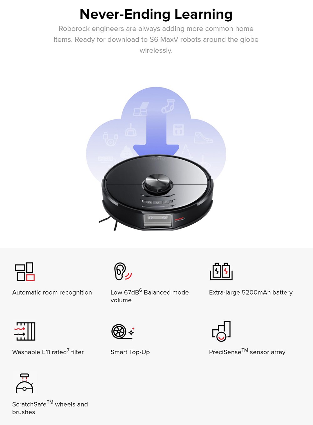 Roborock S6 MaxV Intelligent Sweeping Robot Vacuum Cleaner Laser Navigation 2500Pa Suction APP Alexa Voice Control - Black