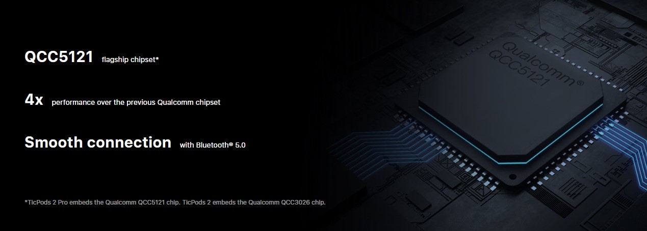 TicPods 2 Pro AI Qualcomm QCC5121 Earbuds ENC Posture Control Quick- Command Dual Mic aptX/AAC/SBC - Blue