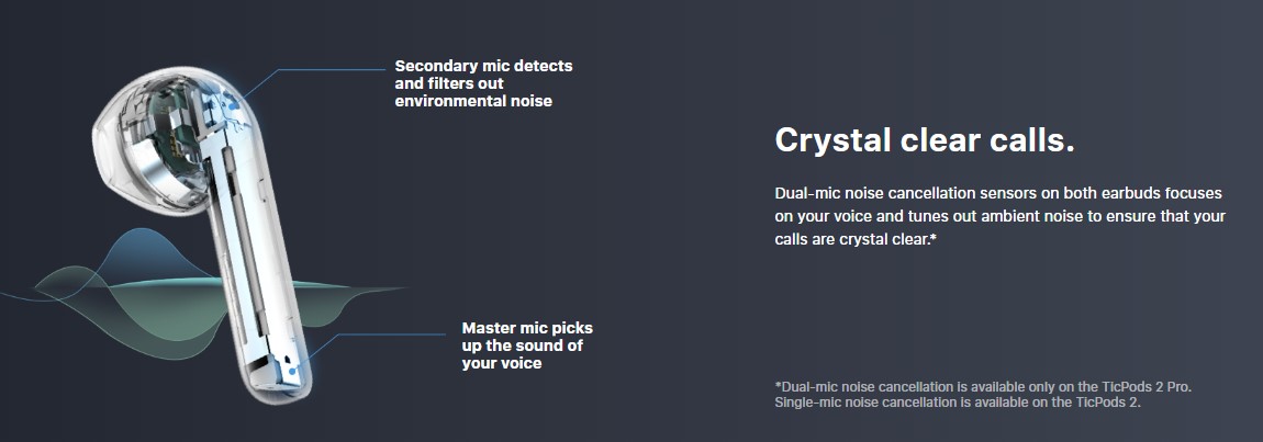 TicPods 2 Pro AI Qualcomm QCC5121 Earbuds ENC Posture Control Quick- Command Dual Mic aptX/AAC/SBC - Blue