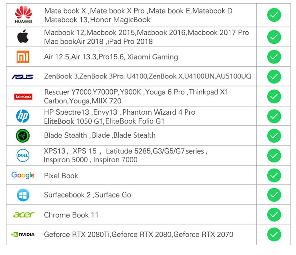 Sculptor MU156LR 15.6" 4K UHD IPS OSD Touch Menu Portable Monitor 72% NTSC HDR Dual Type-C+Mini HDMI Gaming Display Screen For Smartphones Digital Cameras Tablets Laptops Game Consoles - Black