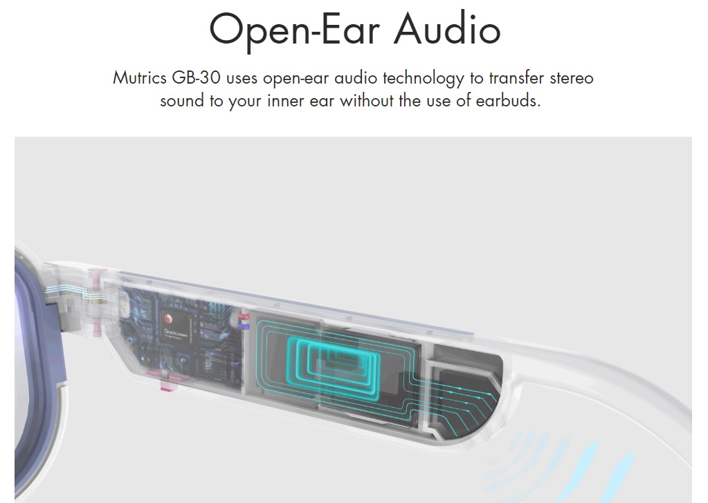 Mutrics GB-30 Ultra Slim Smart Audio Glasses For Gamers  Bluetooth 5.0 Virtual 5.1 Noise Cancellation Open-ear NFSS Anti Blu-Ray Swappable Lenses IP55 Google Siri Assistant 100% UV 400 Protection - Black