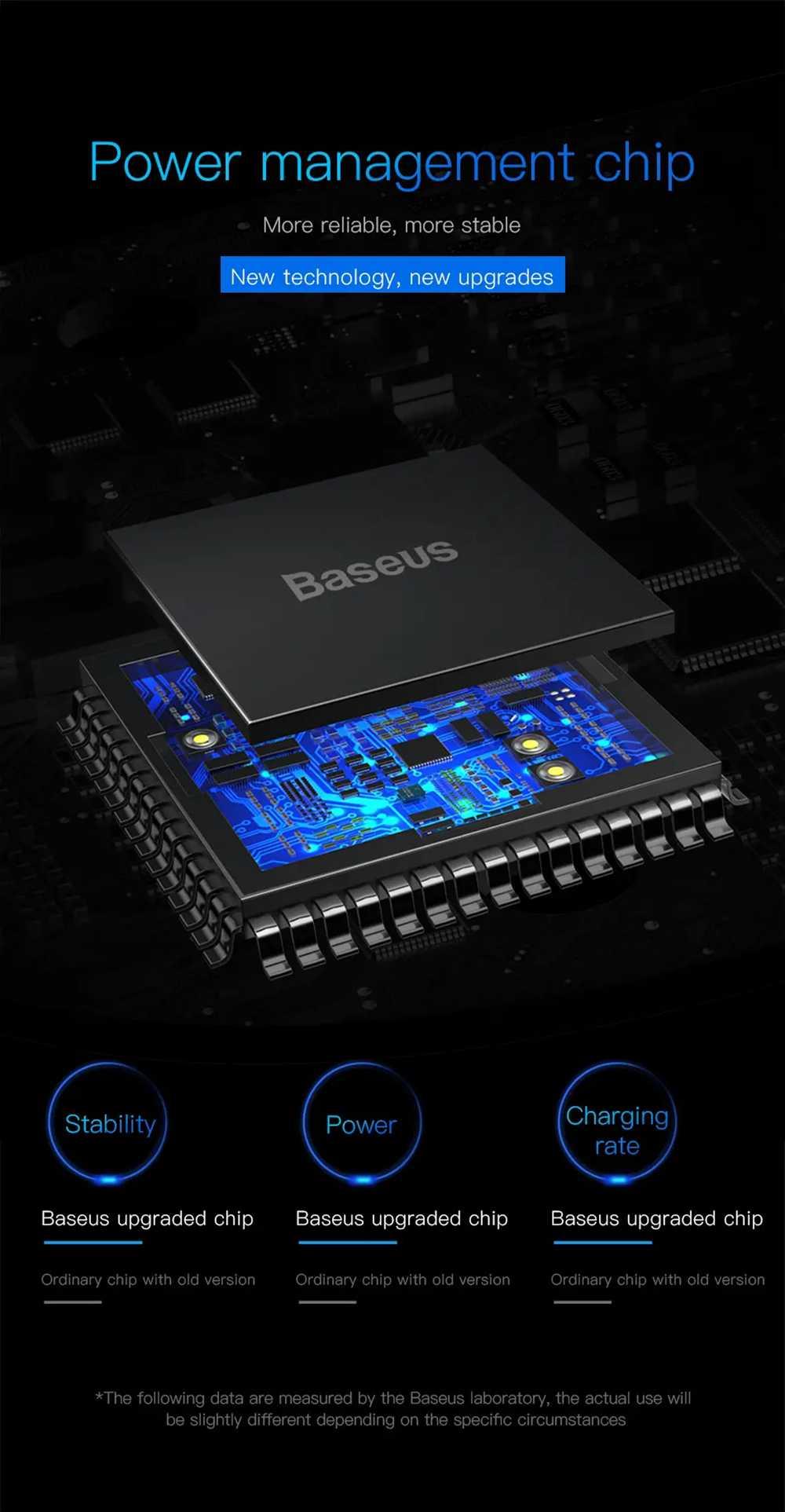 Baseus Qi Wireless Car Fast Charger Gravity Sucker Bracket 10W 360 Degrees Rotary For 4-6.5 Inch Phone - Black