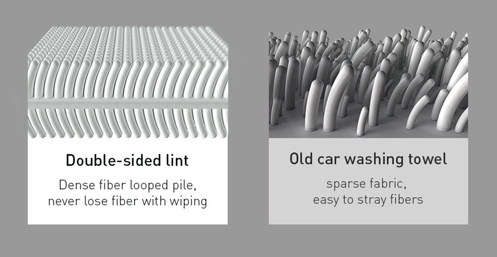 2PCS Baseus Easy Life Car Wash Towel 40 x 40cm Superfine Fiber Automatic Cleaning - Gray