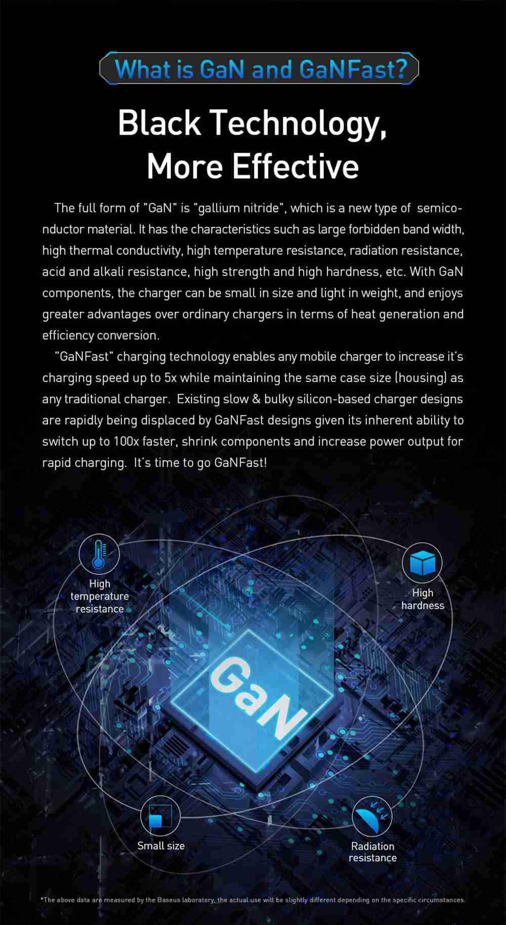 Baseus GaN 65W QC4.0 PD3.0 Triple Output 2*Type-C 1*USB Mini Wall Charger Universal Travel Charger for Samsung S10 iPhone 11 Pro Max  HUAWEI P30 Pro Xiaomi K20 Pro US Plug - Black