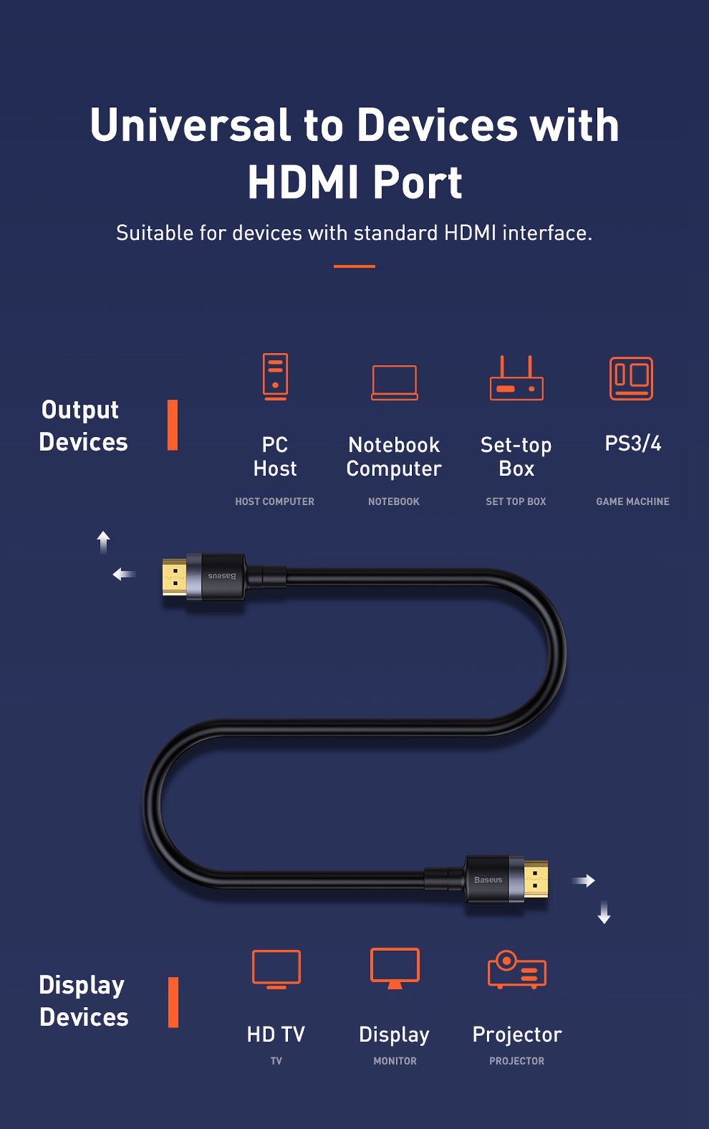 Baseus Cafule 1m Audio Video Conversion Cable 4K 60Hz Resolution HDMI2.0 Signal Transmission - Black