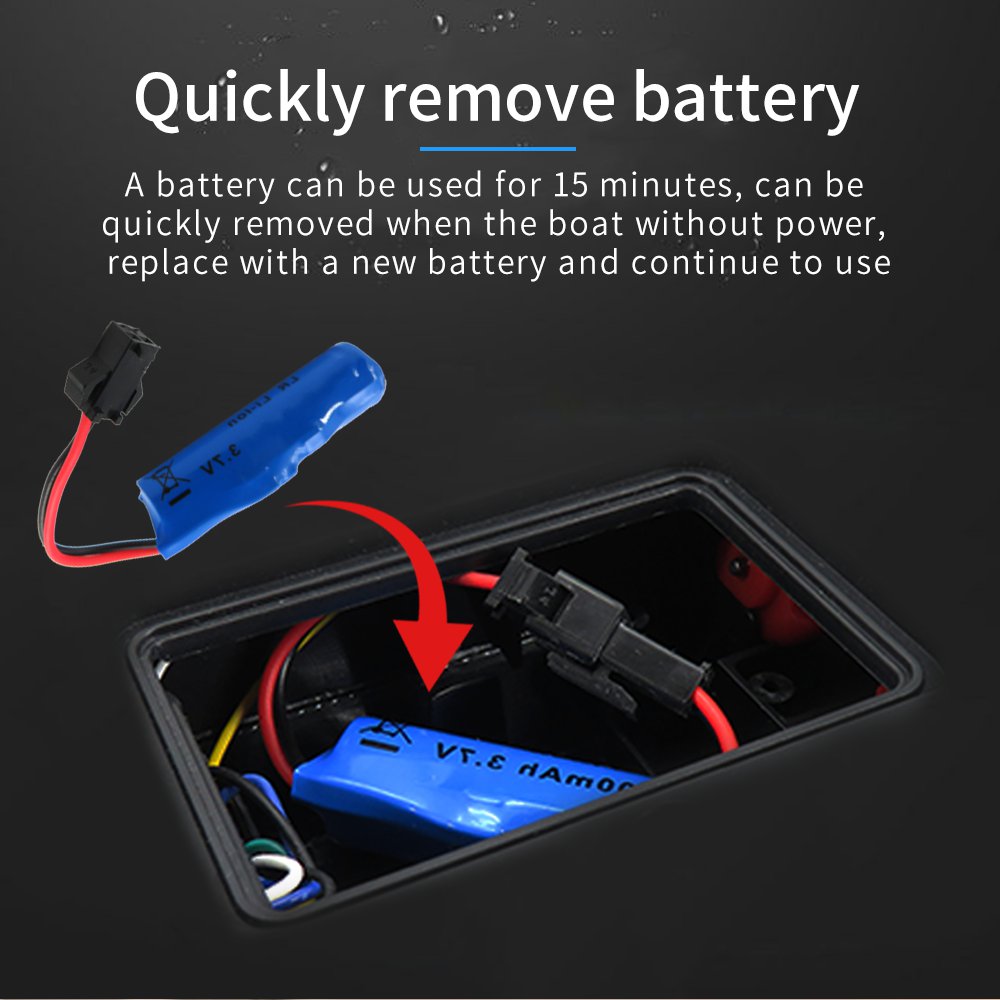 Flytec V302 2.4G 4CH Electric RC Boat Simulation Shark RTR