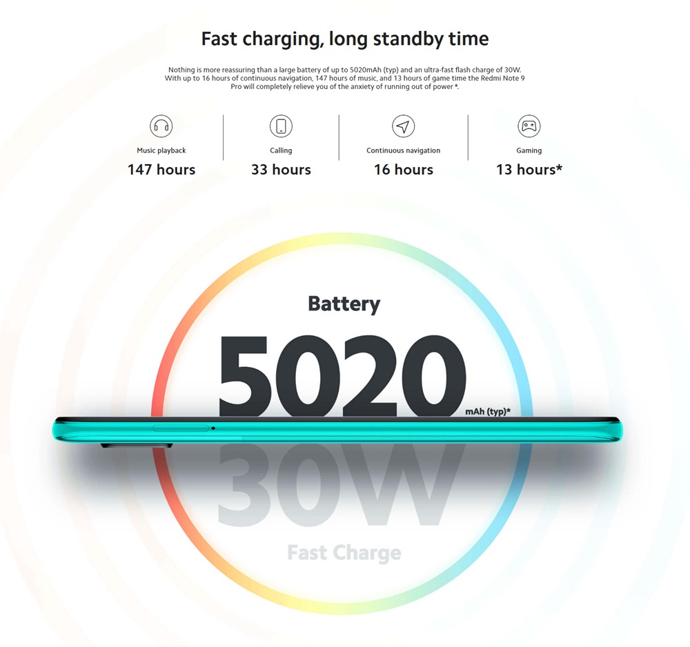 Xiaomi Redmi Note 9 Pro Global Version 6.67" DotDisplay 4G LTE Smartphone Qualcomm Snapdragon 720G 6GB RAM 128GB ROM Android 10.0 Quad Rear Camera 5020mAh Battery 30W Fast Charging Dual SIM Dual Standby - Glacier White