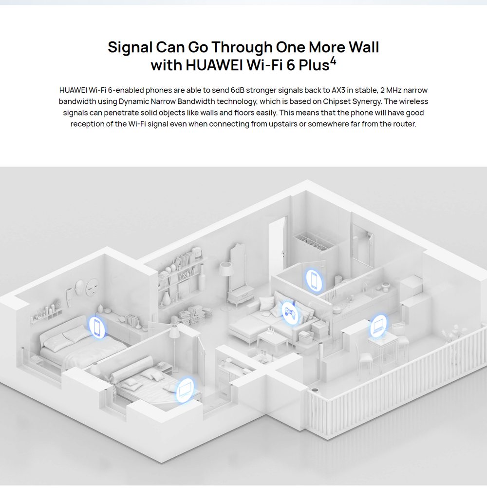 HUAWEI AX3 Pro Wireless Router Quad-core WiFi 6 2.4GHz + 5GHz 256MB RAM 160MHz Frequency Bandwidth 3000 Mbps Four Signal Amplifiers Internet Protection - Black