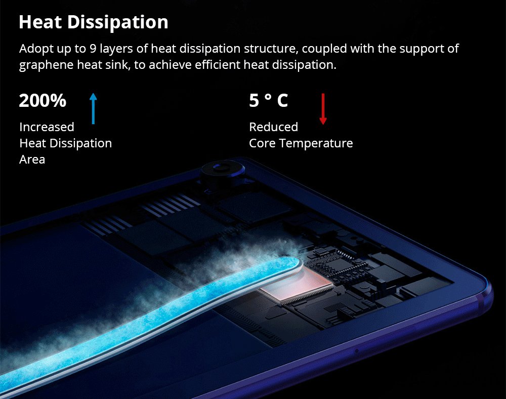 HUAWEI M6 4G Turbo Edition Tablet PC 8.4 Inch IPS 2560*1600 Screen Hisilicon Kirin 980 Octa Core Mali G76 Android 9.0 6GB RAM 128GB ROM 13.0MP + 8.0MP Camera 6100mAh Battery - Red