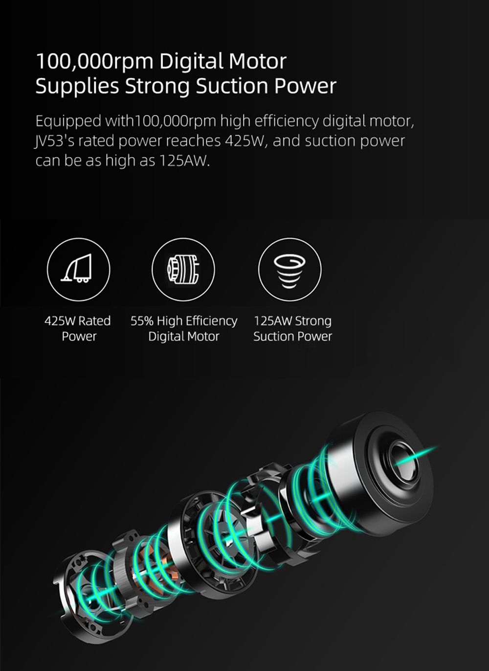 JIMMY JV53 Lite Handheld Cordless Vacuum Cleaner 125AW 20Kpa Suction 425W Digital Motor 54Wh Battery 45min Runtime - Blue