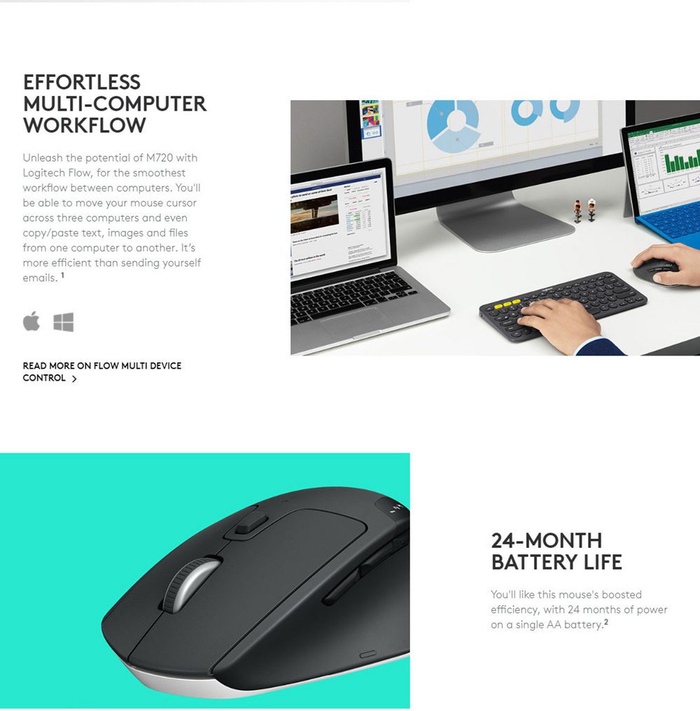 Logitech M720 Multidevice Dualmode Wireless Mouse Black