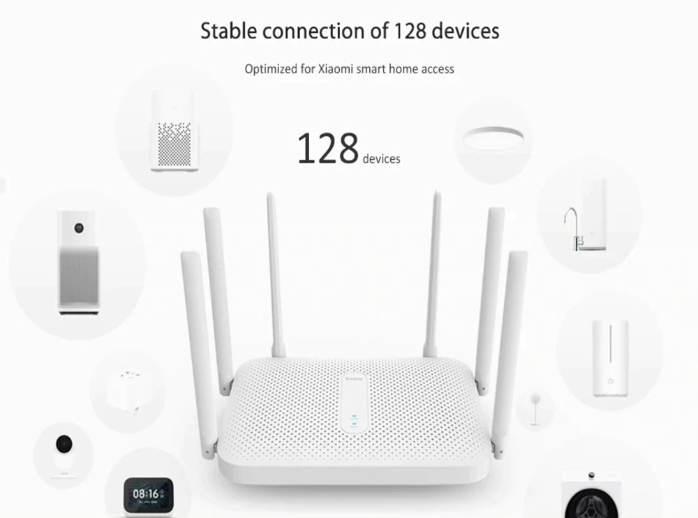 Redmi AC2100 Wireless Router WiFi Repeater Gigabit Dual Band 2.4G + 5GHz 128MB RAM 2033Mbps Speed 6 High-gain Antennas CN Plug - White