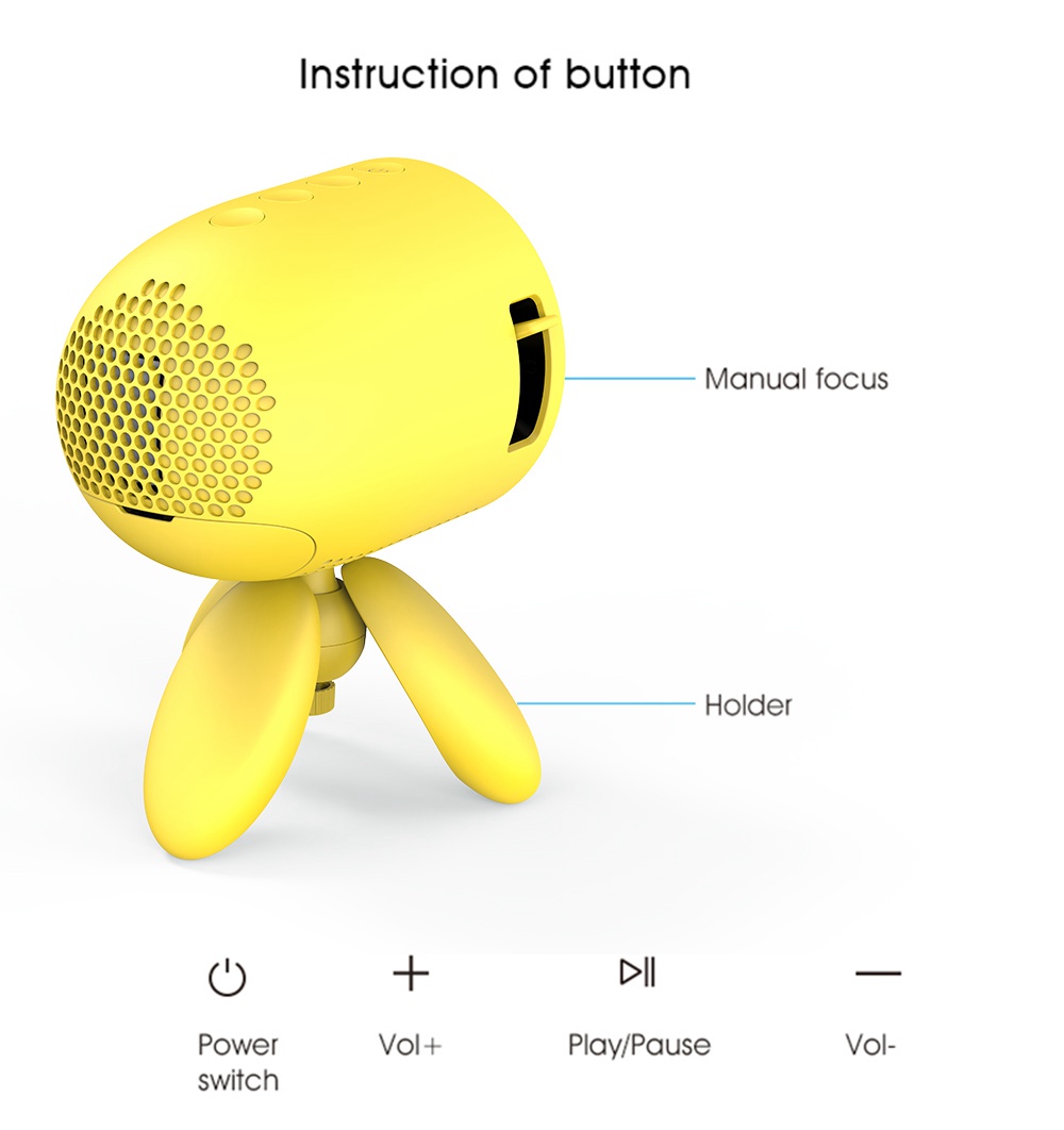 YG220 Mini Pocket Projector 480*320P Supports 1080P HDMI AV SD USB Compatible with Fire TV Stick/PS4/USB/HDMI/SD/AV