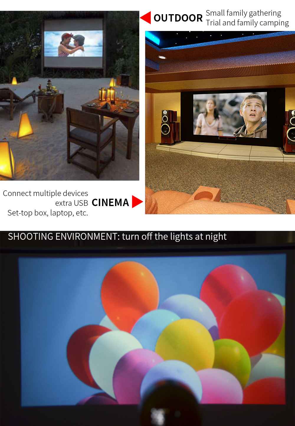 YG220 Mini Pocket Projector 480*320P Supports 1080P HDMI AV SD USB Compatible with Fire TV Stick/PS4/USB/HDMI/SD/AV