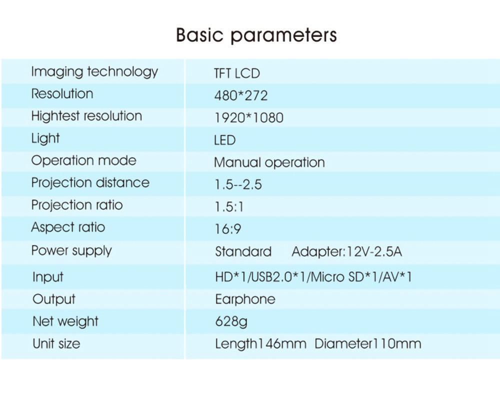 YG220 Mini Pocket Projector 480*320P Supports 1080P HDMI AV SD USB Compatible with Fire TV Stick/PS4/USB/HDMI/SD/AV