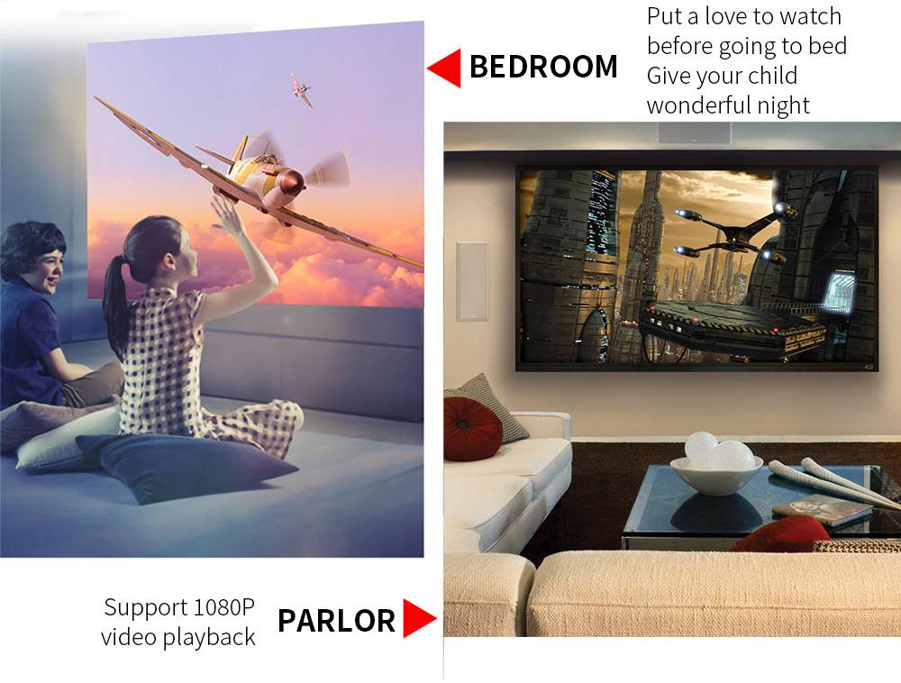 YG220 Mini Pocket Projector 480*320P Supports 1080P HDMI AV SD USB Compatible with Fire TV Stick/PS4/USB/HDMI/SD/AV