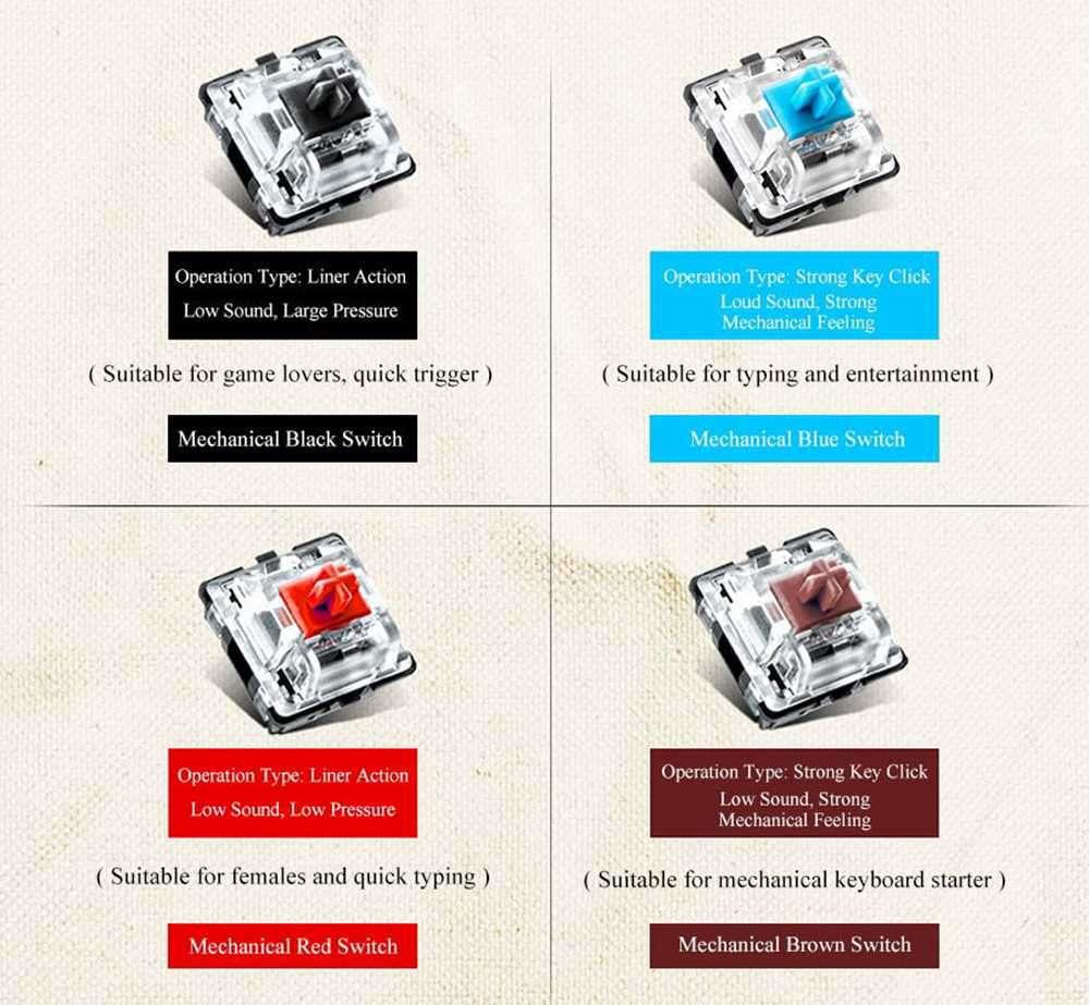 Ajazz AK510 Retro Game Wired Mechanical Keyboard 104 PBT Ball Key Cap RGB Lights Black Switch - Gray + White