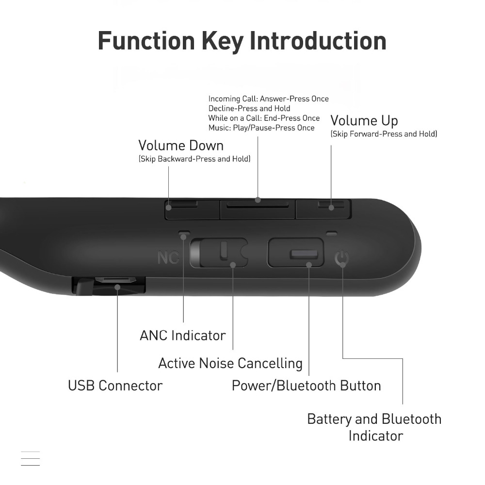 dyplay Active 30 Bluetooth Wireless Neckband Headset with Mic CSR ANC Active Noise Cancelling Call Reminder - Black