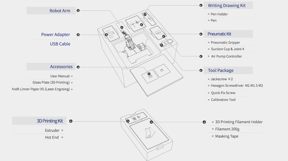 DOBOT Magician Lightweight Intelligent Training Robotic Arm All In One STEAM Education Platform for Secondary Development 3D Printing Laser Engraving Writing & Drawing Graphical Programming Handhold Teaching - Basic Plan