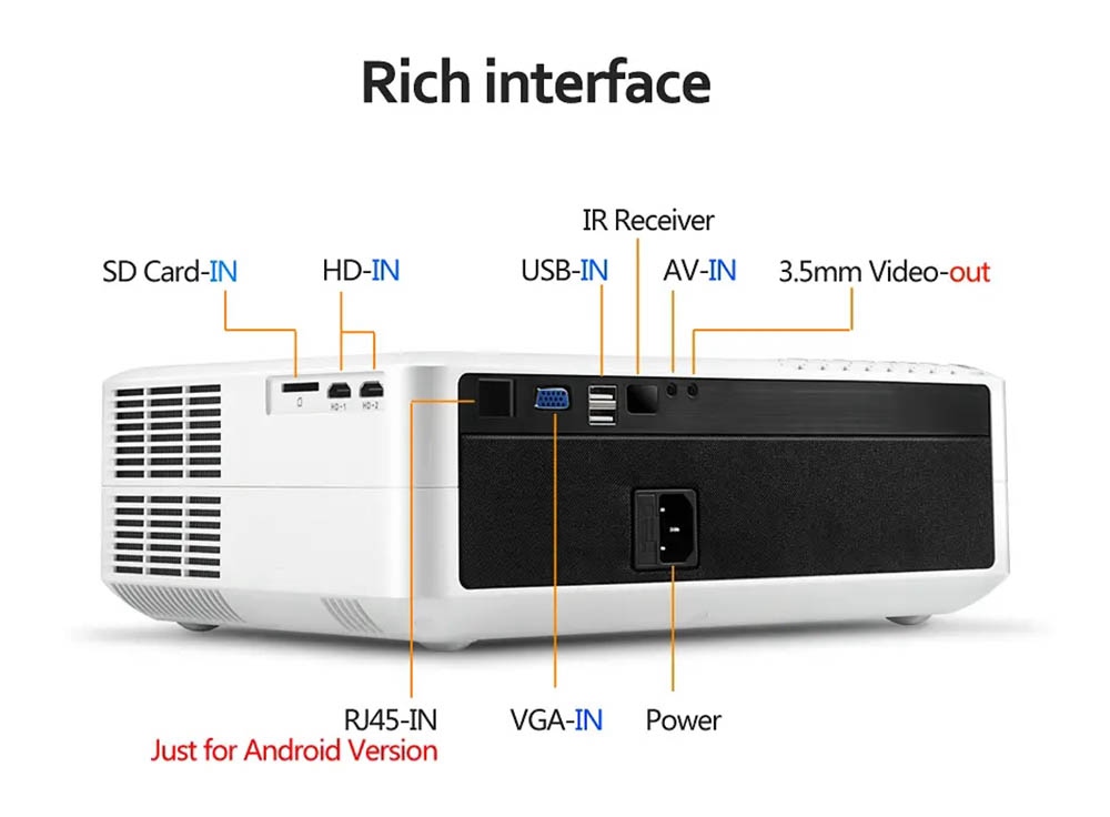 AUN BRIGHT LIFE! AKEY6S 5800LM Native 1080P Android LED Projector WiFi Bluetooth Miracast HDMI VGA USB AV SD