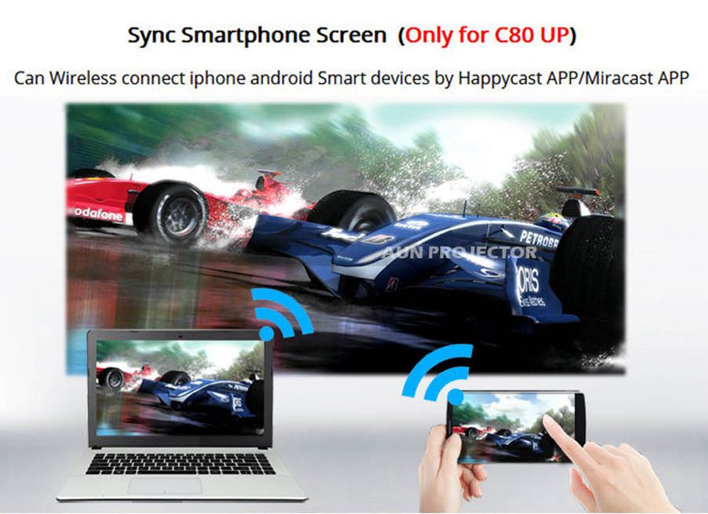 AUN C80UP Mini Android Projector 2200LM 1280*720P Amlogic S905X  WIFI HDMI VGA USB