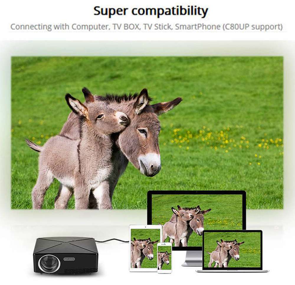 AUN C80UP Mini Android Projector 2200LM 1280*720P Amlogic S905X  WIFI HDMI VGA USB