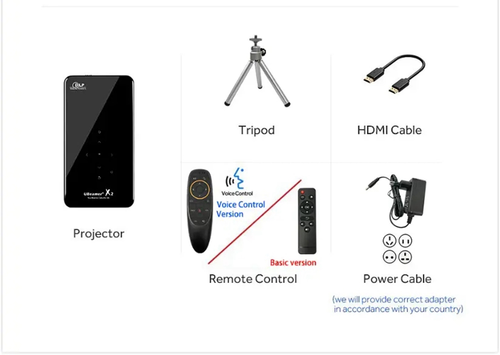 AUN X2 2GB/16GB Android7.1 Amlogic S905X Mini DLP Projector 854*480P 200 ANSI Lumens WIFI Support 1080P