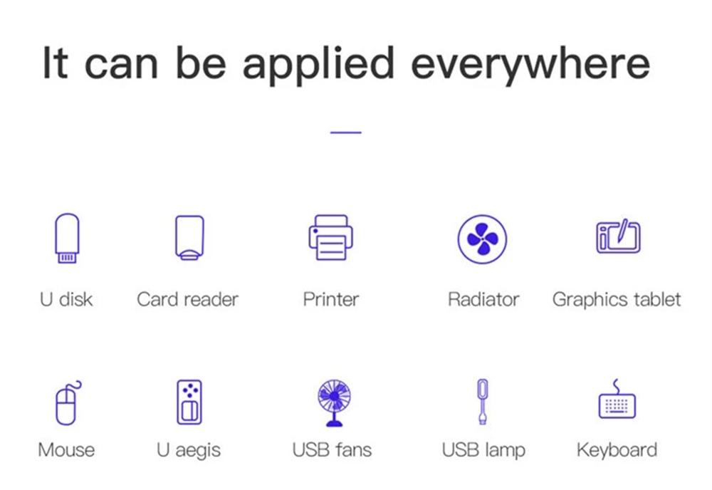 Baseus 5-in-1 Type-C HUB Adapter With 4 x USB 3.0 Ports + 4K HD Display Interface Support Mac OS Sierra / Windows 10 / Google Chrome OS For Type-C Smartphone / Laptop - Grey