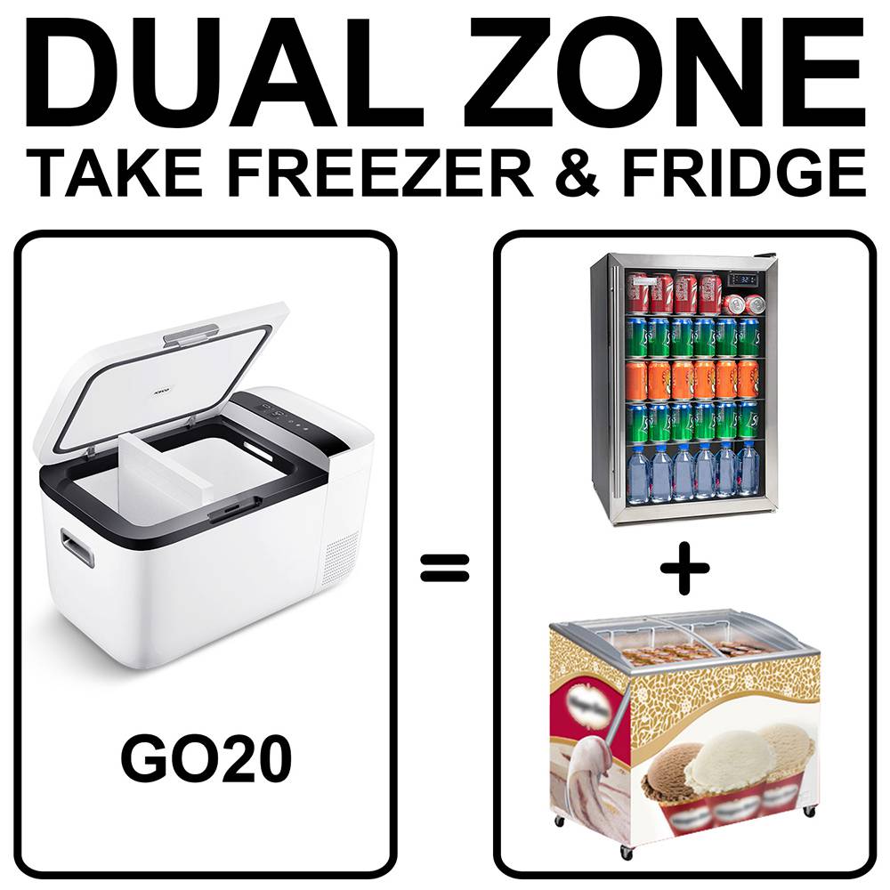 ICECO GO20 Portable Smart Refrigerator Refrigerated + Frozen Removable Dual Zone 20L Capacity APP Control Two Modes With SECOP Compressor For Travel / Picnic / Car - White