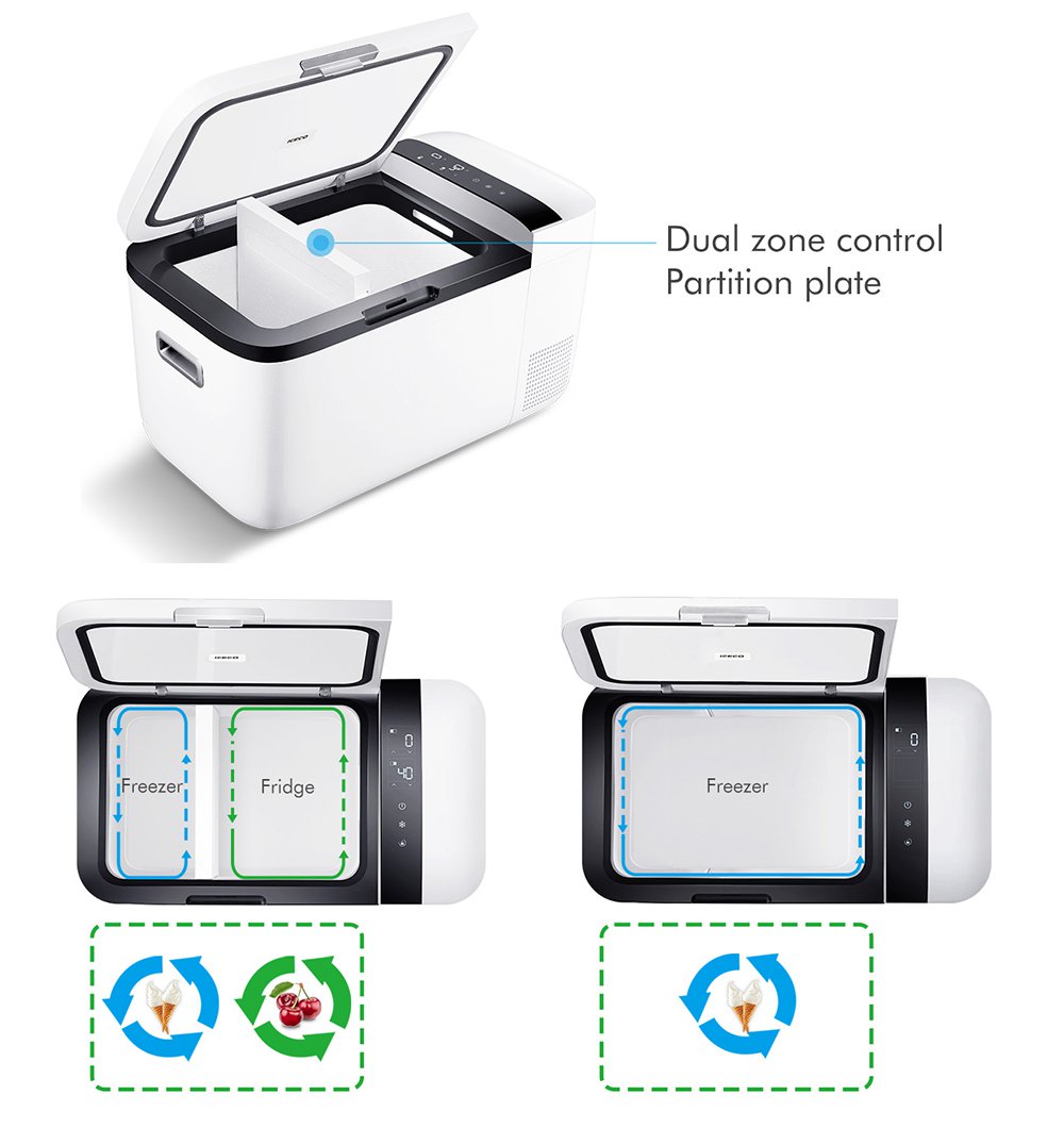 ICECO GO20 Portable Smart Refrigerator Refrigerated + Frozen Removable Dual Zone 20L Capacity APP Control Two Modes With SECOP Compressor For Travel / Picnic / Car - White