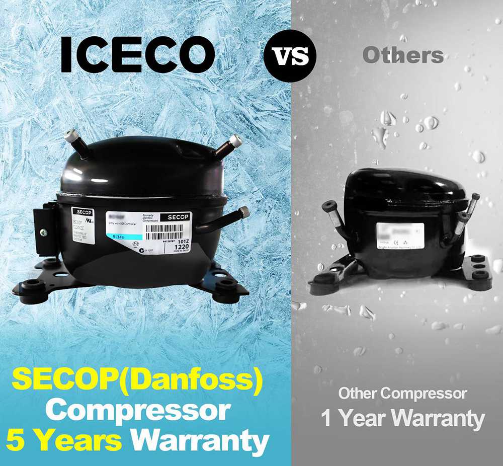 ICECO GO20 Portable Smart Refrigerator Refrigerated + Frozen Removable Dual Zone 20L Capacity APP Control Two Modes With SECOP Compressor For Travel / Picnic / Car - White