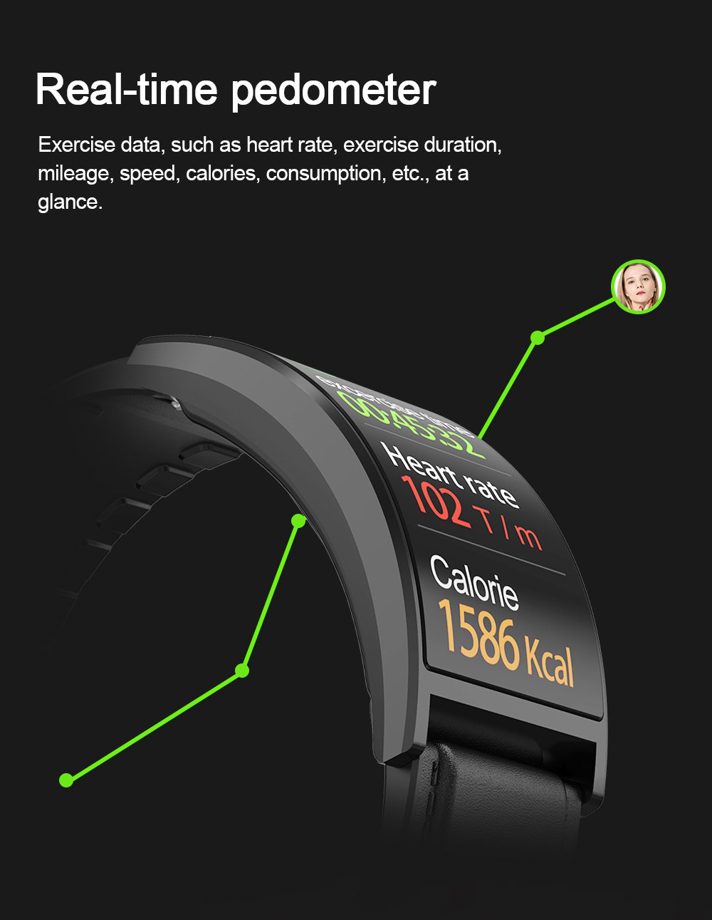 Makibes T20 Smartwatch 1.5 Inch AMOLED Display with Curved-screen - Black