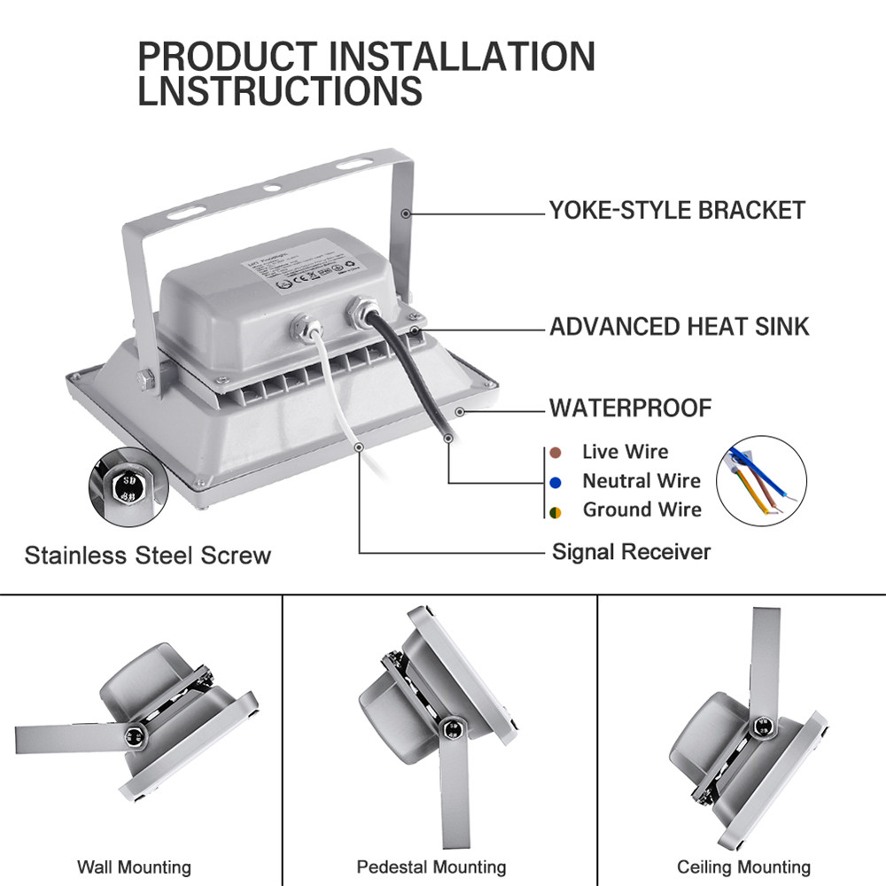 20W Generation Floodlights RGB with Remote Control