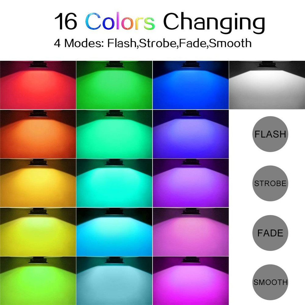20W Generation Floodlights RGB with Remote Control