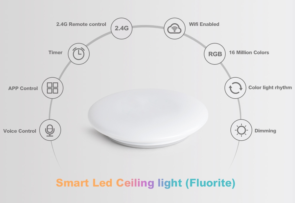 OFFDARKS smart LED ceiling light WIFI voice control RGB dimming APP co