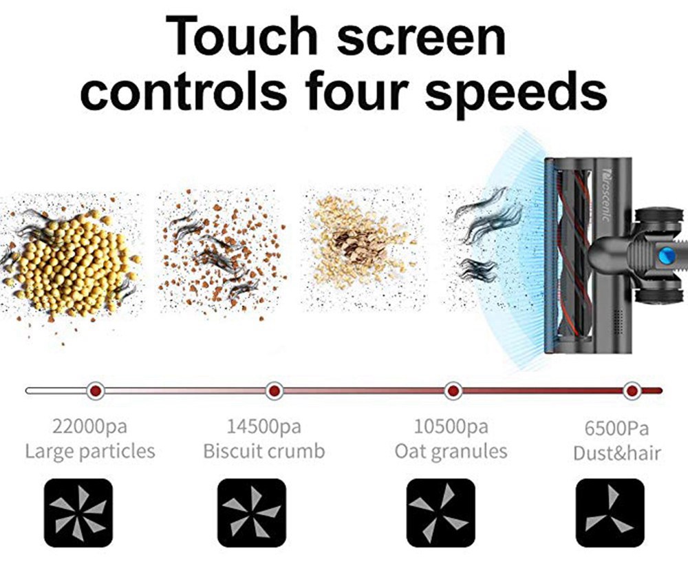 Proscenic P10 Handheld Wireless Vacuum Cleaner Portable Rechargeable Home Vacuum Cleaner Cyclone Filter Cleaner Dust Collector - Blue