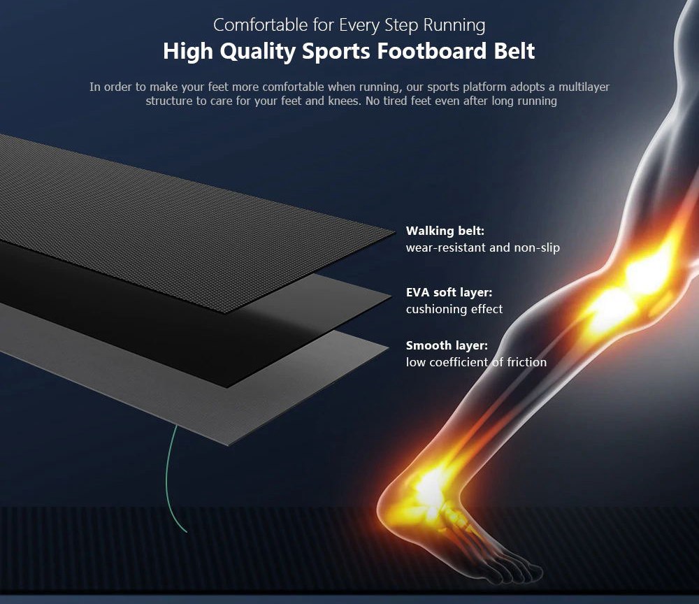 WalkingPad S1 Smart Foldable Walking Pad Treadmill Gym Running Fitness Equipment Intelligent APP Feet Sensory Speed Control LED Display Low Noise From Xiaomi Youpin - White