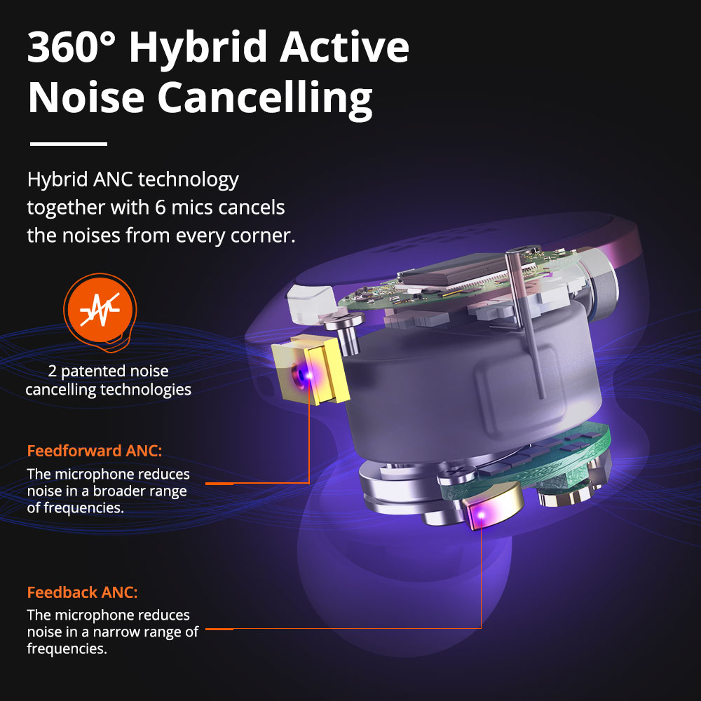 Tronsmart Apollo Bold ANC TWS Earbuds 360 Degrees Hybrid Active Noise Cancelling Qualcomm QCC5124 aptX AAC SBC APP Control IP45