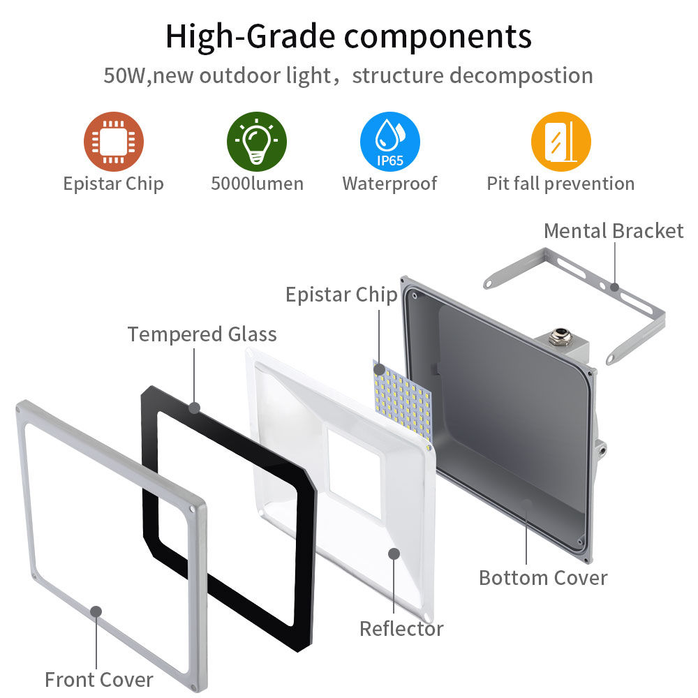 30W 2400 Lumens Outdoor LED Spotlight IP65 Waterproof With Sensor Dust-proof Shockproof Explosion-proof For Truck Jeep Tractor Boat - Cool White