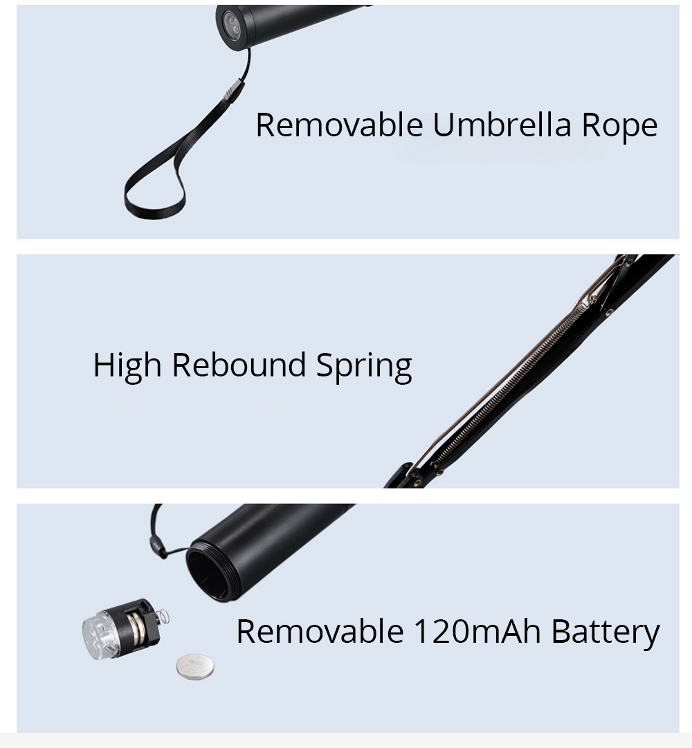 90FUN Portable Fully Automatic Reverse Folding Lighting Umbrella Anti-UV UPF50+ Windproof Wind Resistant Umbrella Three Folding From Xiaomi Youpin - Black