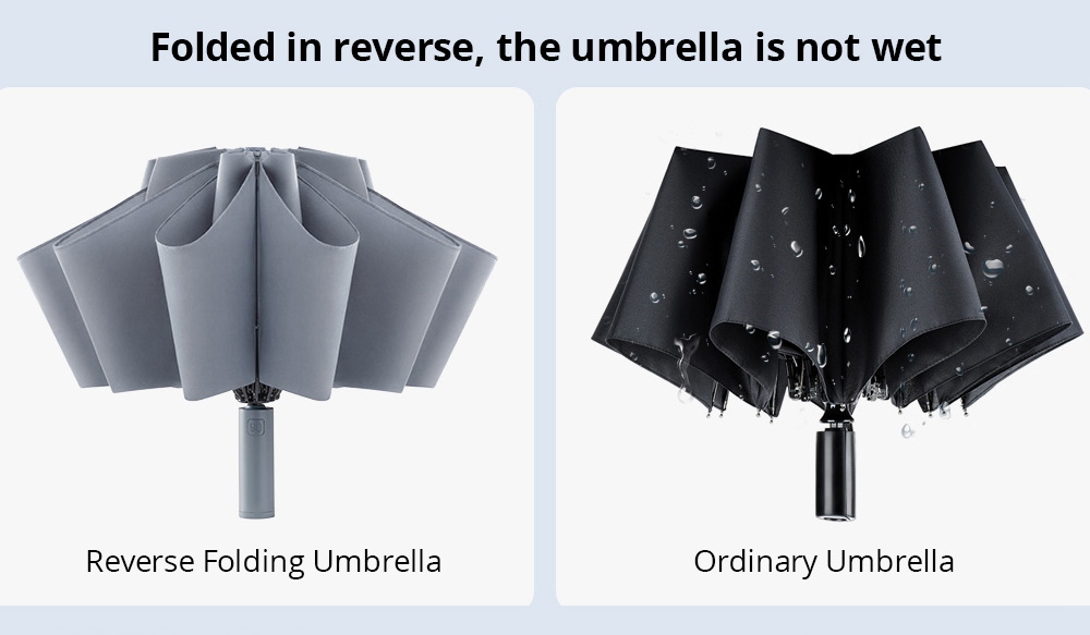 90FUN Portable Fully Automatic Reverse Folding Lighting Umbrella Anti-UV UPF50+ Windproof Wind Resistant Umbrella Three Folding  from Xiaomi Youpin - Gray