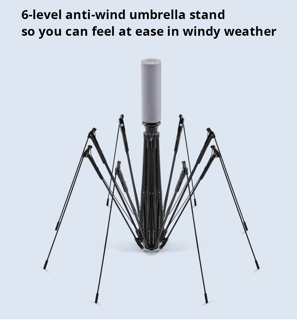 90FUN Portable Fully Automatic Reverse Folding Lighting Umbrella Anti-UV UPF50+ Windproof Wind Resistant Umbrella Three Folding  from Xiaomi Youpin - Gray