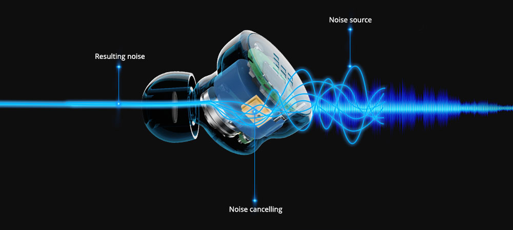 Tronsmart Apollo Bold ANC TWS Earbuds 360 Degrees Hybrid Active Noise Cancelling Qualcomm QCC5124 aptX AAC SBC APP Control IP45